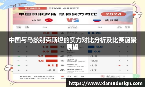 中国与乌兹别克斯坦的实力对比分析及比赛前景展望