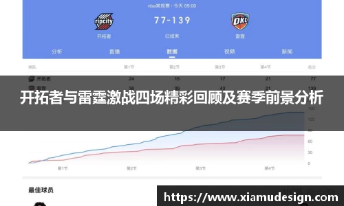 开拓者与雷霆激战四场精彩回顾及赛季前景分析